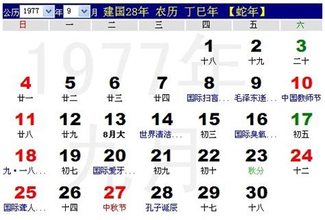 1977 天干地支|1977年农历黄历表，老皇历壹玖柒柒年农历万年历，农民历1977。